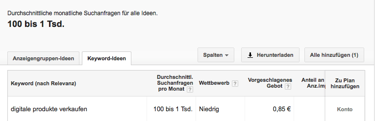 Content-Marketing-Strategie keyword Content-Marketing-Strategie