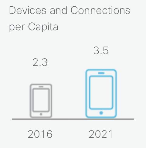 Content-Marketing-Trends Content-Marketing-Trends