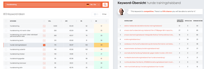 Ubersuggest