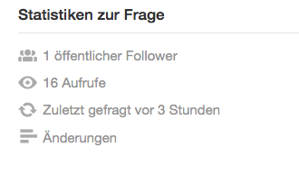 Quora Content Marketing Quora Content Marketing