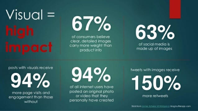 Video Marketing Statistiken1 Video Marketing