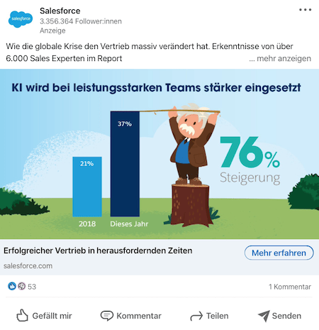 Beispiel LinkedIn Werbeanzeige Single Image Ad