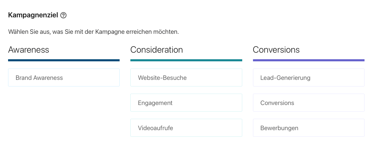 Kampagnenziel LinkedIn Werbeanzeige Kampagnenziel LinkedIn Werbeanzeige