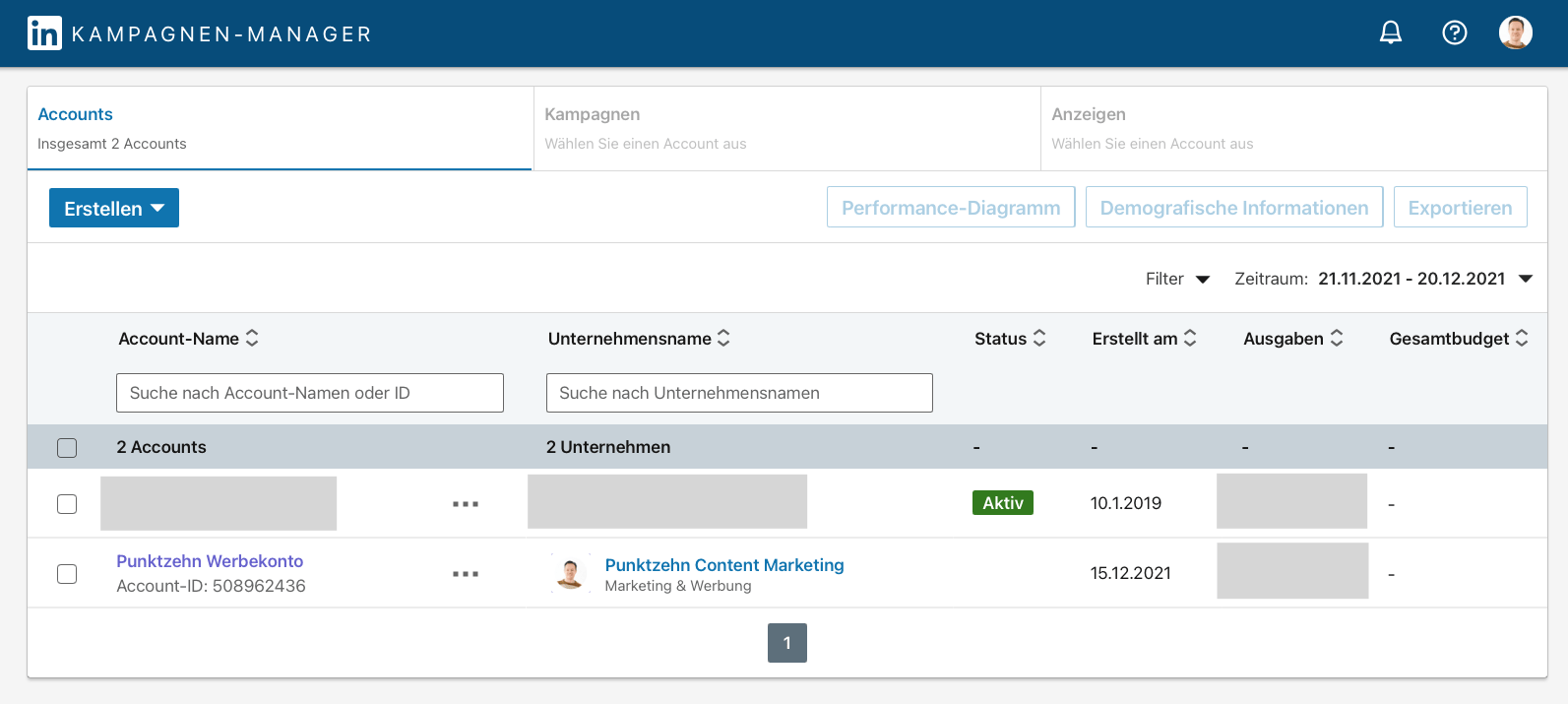 Linkedin kampagnen manager dashboard